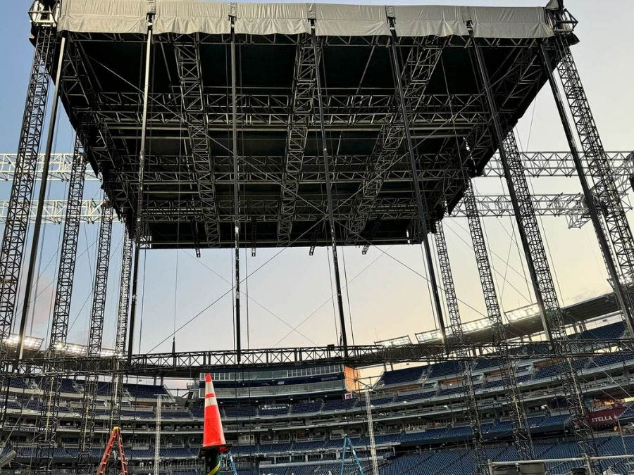 Truss Ground Support